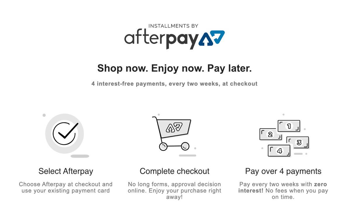 Afterpay